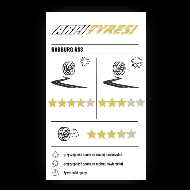 Opona 225/45 R17 - Radburg Sport RS3