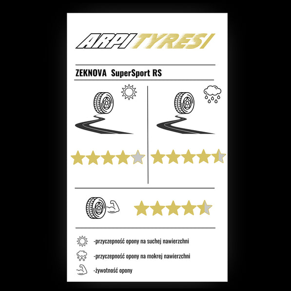 Opona 285/35 R18 - Zeknova Supersport RS
