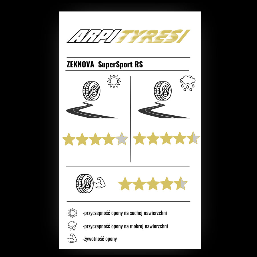 Opona 285/35 R18 - Zeknova Supersport RS
