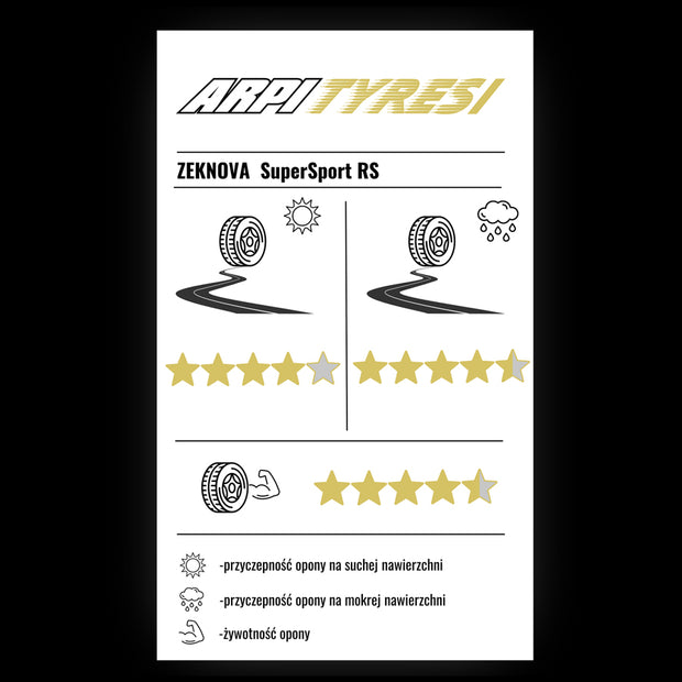 Opona 285/35 R18 - Zeknova Supersport RS